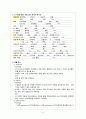 성인간호 폐렴(pneumonia) 6페이지