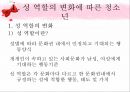 청소년프로그램계획서,프로그램계획서,프로그램계획안,프로그램활동계획서,활동지도안 3페이지