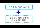 혈액형 별 학업행태(공부형태)에 관한 조사 발표자료 (연구동기 , 연구방법, 혈액형에 관한 연구 , 연구결과).PPT자료 11페이지