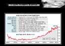 KT&G 와 칼 아이칸의 경영권 분쟁 (아이칸의 KT&G M&A 과정과 결과 , 적대적 M&A의 폐혜 및 구체적 사례,  해외 투기자본 및 한국의 M&A시장, M&A의 보호 규제 및 우리의 대처방안).PPT자료 14페이지