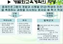 개별화교육과 교수방법 - 개별화교육계획 : IEP, 개별화교육프로그램 정의 및 기능, 개별화교육계획의 수립과 실행절차, 실제 & 교수방법 : 장애학생을 위한 교수방법, 통합교육 환경에서의 교수방법 PPT자료 7페이지