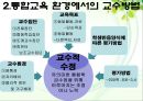 개별화교육과 교수방법 - 개별화교육계획 : IEP, 개별화교육프로그램 정의 및 기능, 개별화교육계획의 수립과 실행절차, 실제 & 교수방법 : 장애학생을 위한 교수방법, 통합교육 환경에서의 교수방법 PPT자료 16페이지