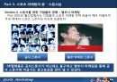 우리나라 스포츠마케팅 현황 및 활성화 방안 - 스포츠마케팅의 정의, 목적, 형태, 중요성, 국내외 마케팅 현황과 사례 30페이지