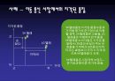 [★평가우수자료★, 브랜드 선택] 브랜드 선택에 영향을 미치는 주요 요인, 영향, 특징, 해결방안과 전망 레포트 17페이지