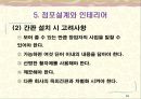 [창업론] 점포창업과 상권분석 -정포 창업의 3요소, 입지선정과 상권분석의 이해, 점포 계약 및 관련 법규, 점포설계와 인테리어, 점포 경영전략과 마케팅 등 16페이지