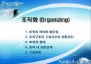 [경영학원론] 조직화 (Organizing) - 조직의 의의와 중요성, 조직구조의 구성요소와 결정요인, 조직의 형태, 조직 내 권한관계, 기업문화.PPT자료 1페이지