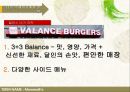 모스버거(MOS BURGER)의 한국 매장 확장 전략 - mosburger 모스버거 기업분석과 모스버거 한국시장진출 마케팅전략분석.PPT자료 9페이지