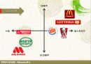 모스버거(MOS BURGER)의 한국 매장 확장 전략 - mosburger 모스버거 기업분석과 모스버거 한국시장진출 마케팅전략분석.PPT자료 21페이지