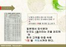모스버거(MOS BURGER)의 한국 매장 확장 전략 - mosburger 모스버거 기업분석과 모스버거 한국시장진출 마케팅전략분석.PPT자료 22페이지