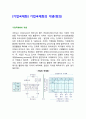 [기업국제화] 기업국제화의 개념 (기업국제화의 정의) 1페이지