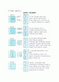 기업문화와 국제기업문화 (기업문화의 의의, 국제기업의 문화) 2페이지