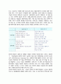 [전략적 제휴] 전략적 제휴의 동기와 유형(분류), 전략적 제휴의 파트너 선정요건 3페이지