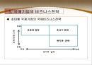 [경영학의 이해] 국제경영 - 국제경영의 의의, 거시적 환경요인, 환노출, 해외진출방식, 국제기업의 비지니스전략.PPT자료 9페이지