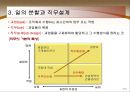 [경영학의 이해] 조직구조의 설계와 변화 - 조직설계와 조직구조, 일의 분할과 조직설계, 기계적 조직과 유기적 조직, 조직의 변화와 변화과정 등.PPT자료 5페이지