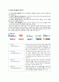 잡코리아(JOBKOREA) 경영전략분석 및 잡코리아 성공요인분석과 잡코리아 향후전략제안 5페이지