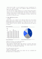  KT&G 해외진출(러시아) 전략분석과 KT&G 경영전략분석 및 KT&G 향후과제분석과 해결방안제안 5페이지