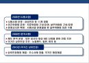 물류보안에 대한 이해 & 국내외 물류보안 현황 [물류보안에 대한 이] 41페이지