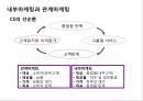 기업&종업원& 고객 관계 마케팅의 이해 및 사례 [종업원만족] 6페이지