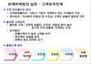 기업&종업원& 고객 관계 마케팅의 이해 및 사례 [종업원만족] 24페이지