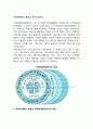 [국제마케팅환경과 국제시장조사] 국제마케팅의 환경과 국제마케팅관리자의 과업 & 국제마케팅(글로벌마케팅) 정보시스템 & 국제시장조사 2페이지