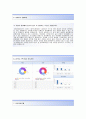 [동아제약-OTC영업합격자기소개서]동아제약자소서+[면접기출문제]_동아제약공채자기소개서_동아제약채용자소서_동아쏘시오홀딩스그룹자기소개서 4페이지