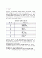 [세계화 현황] 세계화의 현황 (세계화에 대한 평가) (Foreign Policy, A. T. Kearney의 평가, 일본경제연구센터의 평가, 한국의 시사점) 3페이지