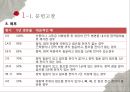 [성인간호학실습] 위암 케이스 스터디 case study.pptx 21페이지