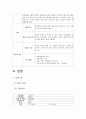 [아동간호학실습] RDS (Respiratory distress syndrome 호흡곤란증후군) 케이스 case study  2페이지