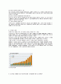 우리나라 고령화 문제 중 노인의 자살을 주제로 하여 공공과 민간의 사회복지 서비스 전달체계의 개선전략방안을 서술 2페이지