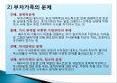 한부모가족(유형, 이혼가족현황, 문제, 서비스, 지원대책) PPT 파워포인트 프레젠테이션 9페이지