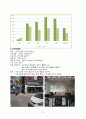 [창업계획서] 카페컨셉 찻집 창업 사업계획서 24페이지