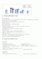 스마트폰에 중독된 청소년들에 관한 원인과 실태, 그 예방법까지 ! 5페이지