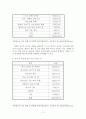 가출청소년(이해, 원인, 문제점, 해결방안) 보고서 12페이지