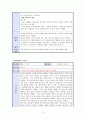 저소득 가정 아동의 학습지원과 정서적 지지를 위한 사례관리 15페이지