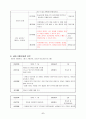 조손가정아동의 정서적지지를 위한 사례개입(5회 상담, 1회 가정방문, 12회 미술치료프로그램) 6페이지