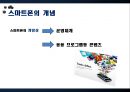 [스마트폰] 세계는 지금 스마트폰 열풍, 왜 - 스마트폰의 기능 및 특징, 국내외 시장 현황 및 기술 동향, 생활의 변화와 과제 6페이지