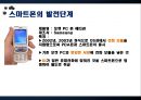 [스마트폰] 세계는 지금 스마트폰 열풍, 왜 - 스마트폰의 기능 및 특징, 국내외 시장 현황 및 기술 동향, 생활의 변화와 과제 14페이지