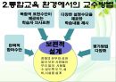 개별화교육과 교수방법 - 개별화교육계획(IEP, 개별화교육프로그램)의 목표, 법적근거, 수립, 개별화교육계획(IEP, 개별화교육프로그램)의 교육과정 전달체제, 개별화교육계획의 과제, 개별화교육계획의 평가.PPT자료 17페이지