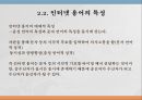 [한글맞춤법, 맞춤법] 한글 맞춤법 실태 조사 - 실생활 한글 맞춤법 사용 실태 (간판 언어전달 방법의 특성, 사용 실태 사례) & 인터넷 한글 맞춤법 사용 실태 (인터넷 용어의 특성).PPT자료 27페이지