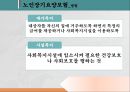 [노인복지] 노인문제의 양상과 노인복지정책의 역사, 노인복지정책의 영향, 특징, 해결방안.PPT자료 51페이지