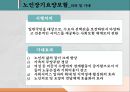 [노인복지] 노인문제의 양상과 노인복지정책의 역사, 노인복지정책의 영향, 특징, 해결방안.PPT자료 52페이지