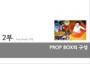 [놀이지도] 나눔 교육을 위한 PROP BOX(놀이활동 상자) - 만5세 아동을 위한 나눔교육 놀이지도안 (나눔교육정의와 커리큘럼, Prop Box 신체영역·인지영역·사회정서영역·언어영역).PPT자료 9페이지