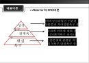 [미시적 조직관리] 동기이론, 내용이론, 과정이론 분석 및 리더십에 대한 접근방법 - 특성론적 접근방법, 행동론적, 상황론적 11페이지