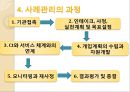 [사례관리] 사례관리자의 기능, 역할, 자질, 클라이언트, 사례관리의 과정, 특징 23페이지