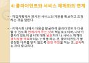 [사례관리] 사례관리자의 기능, 역할, 자질, 클라이언트, 사례관리의 과정, 특징 29페이지