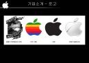 애플사의 경영전략 : 애플사 선정이유, 소개, 현황, 경영전략, M&A,SWOT분석, 삼성의 갤럭시 S와 아이폰4 비교분석 및 향후 전망 10페이지