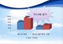 [이상심리학] 청소년기 정신질환의 종류와 특징 및 정신건강에 대한 중요성 4페이지