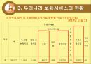 [아동 보육 서비스] 세계 각국의 보육정책과 한국의 보육서비스 현황,영향, 특징, 해결방안과 전망 13페이지