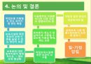[아동 보육 서비스] 세계 각국의 보육정책과 한국의 보육서비스 현황,영향, 특징, 해결방안과 전망 33페이지