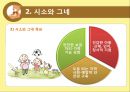 [아동 보육 서비스] 세계 각국의 보육정책과 한국의 보육서비스 현황,영향, 특징, 해결방안과 전망 37페이지
